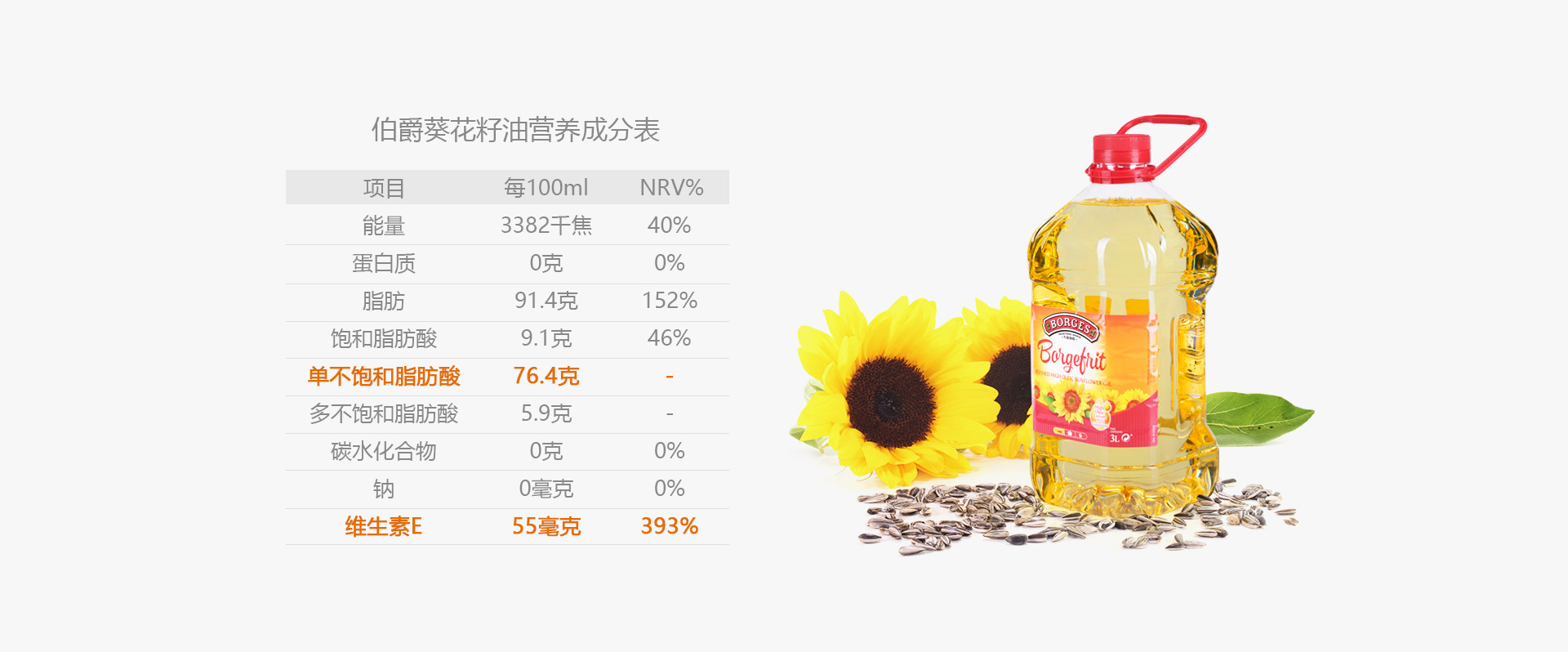 西班牙伯爵高油酸葵花籽油3l